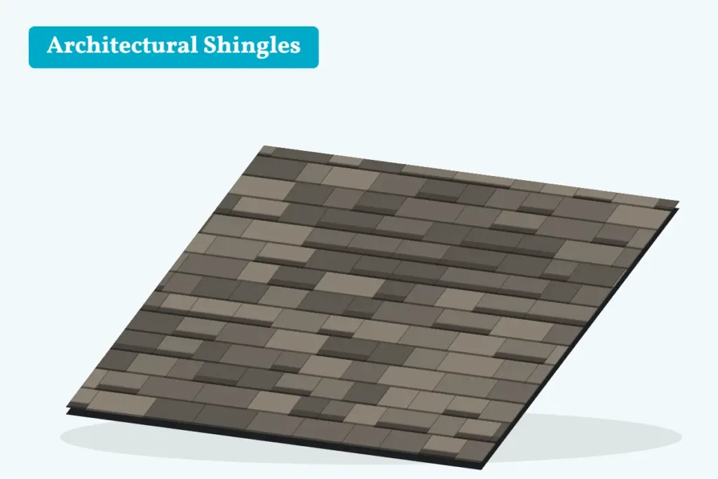 Illustration of architectural shingles with a layered, dimensional look