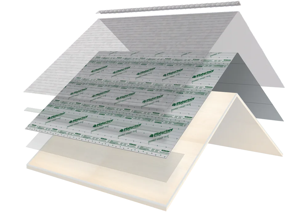 Exploded shingle roof diagram with the synthetic underlayment layer highlighted across the roof deck